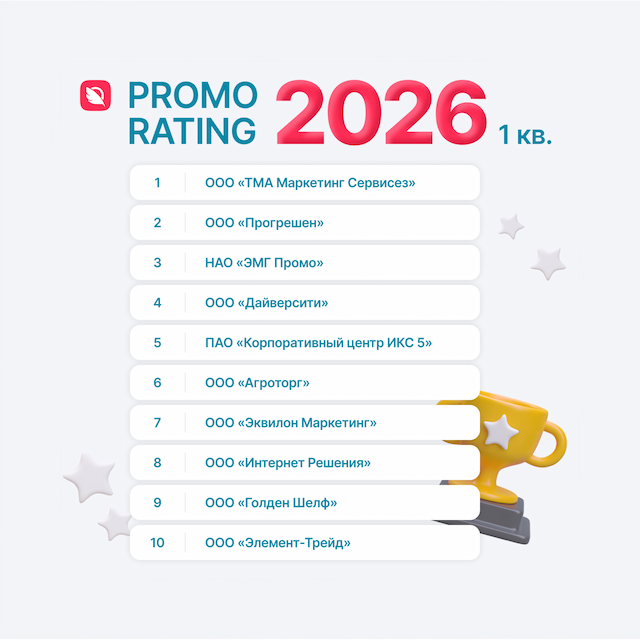 Рынок промо перезагружается: после новогоднего пика спад 27% в количестве промо в первом квартале 2026 года