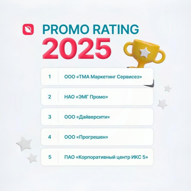 Индустрия промоактивностей в 2025 году: результаты годового исследования PromoBuilding