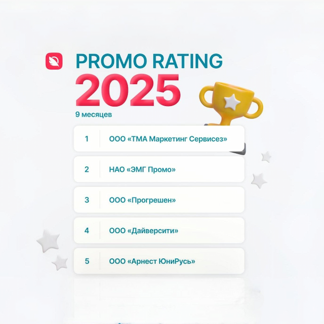 ТМА Маркетинг Сервисез — безоговорочный лидер рынка промоактивностей по итогам 9 месяцев 2025 года